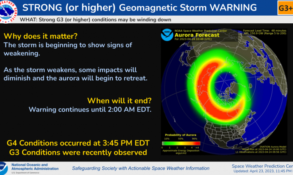 Storm showing signs of weakening NOAA / NWS Space Weather